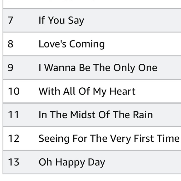 BeBe Winans stepped out on his own to release his self Titled Solo Debut CD 1997 - Picture 6 of 6